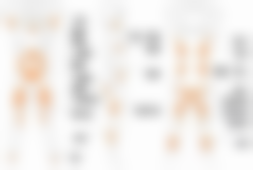 三、青岛幸芳医疗美容诊所基本信息：