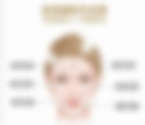 凸出疤痕变平的激光治疗优势