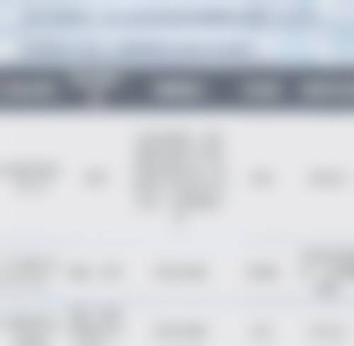 如何针对性去除增生性疤痕？选对治疗方案是重点