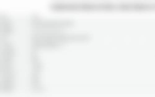 三、绵阳臻艺皮肤科医疗美容诊所基本信息：