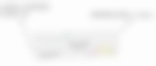 分区治疗：精细焕颜