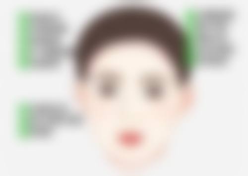 在家就能辅助去眼袋？饮食和护肤来助力