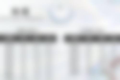 快速去除眼袋淤青，医美手段显神通