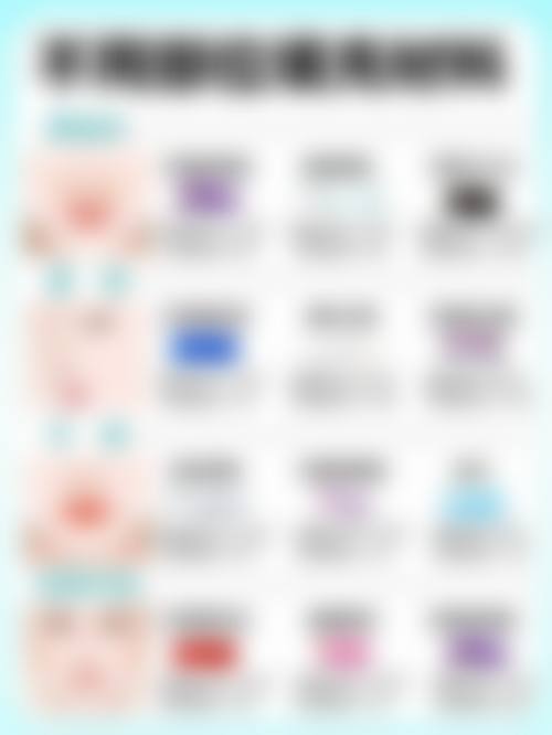 五、上海凯瑞医疗美容医院实例