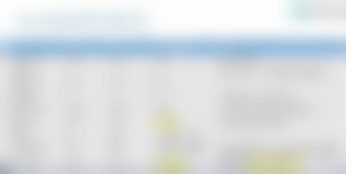 三、武汉美都医疗整形美容门诊部基本信息：