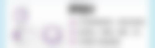 如何快速告别眼袋和黑眼圈？眼袋的手术改善方法