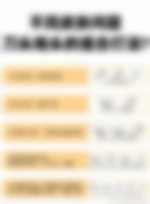 锁骨骨折手术后修复锻炼助力疤痕修复