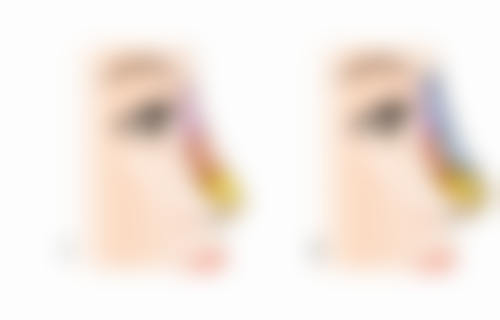 六、南宁盛颜美医疗美容外科诊所怎么预约：