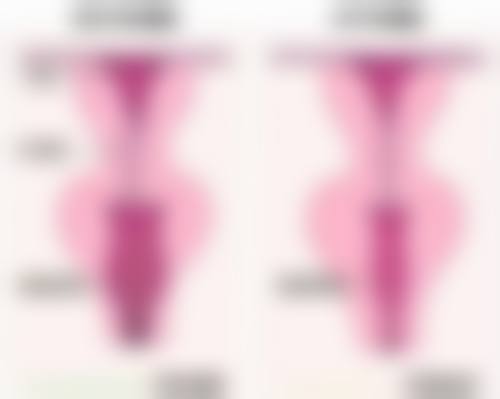 四、泉州六佰户整形医院开展的主要项目和特色项目：