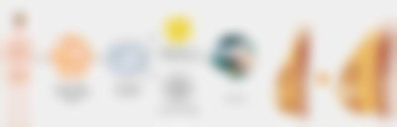 冯守运眼部整形水平怎么样可靠吗？