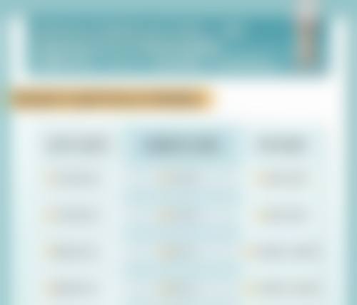 六、厦门中医院整形科价格表：（仅供参考）