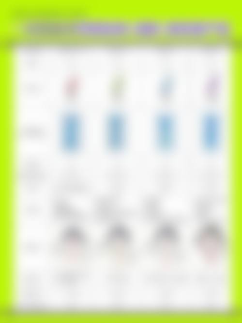 二、上饶市人民医院整形美容部正规吗？来看看医院资质：