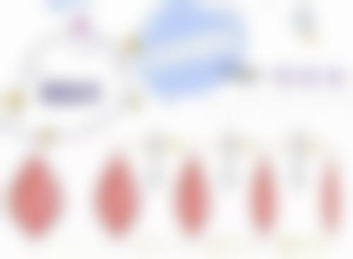 四、宜春菲斯医疗美容诊所实例