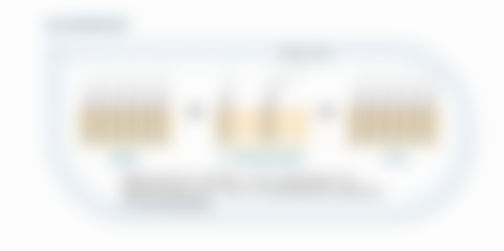 七、韩国林二石皮肤科医院价格表：（仅供参考）