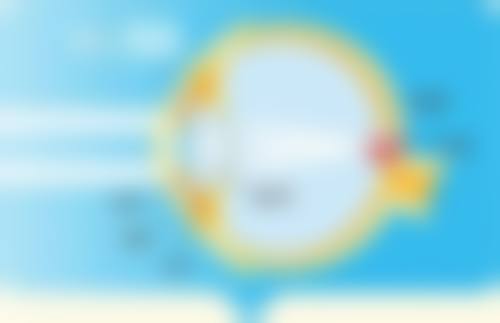 五、北京协和医院整形美容外科中 心实例