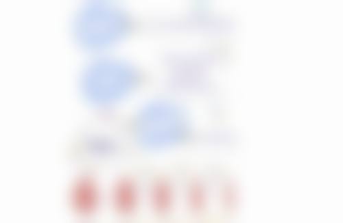 二、东皇医院管理询问顺德大良医疗美容诊所正规吗？来看看医院资质：