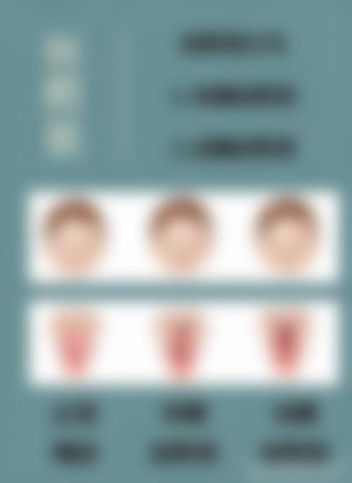 闫成祥医生怎么预约？