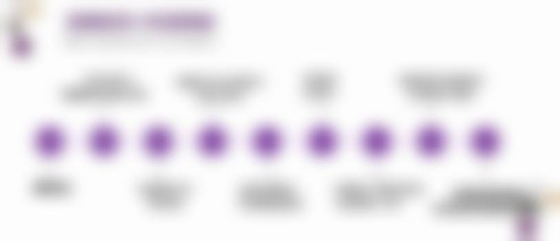 袁纯新医生怎么预约？