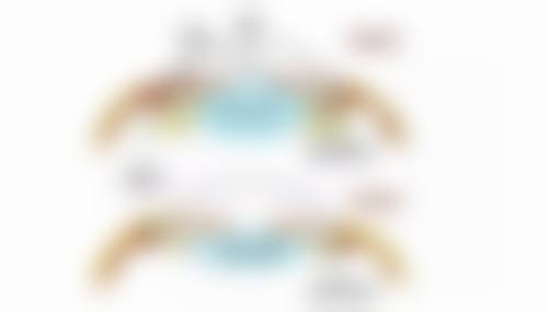 如何轻松改善硬疤？了解常见病因特别重要