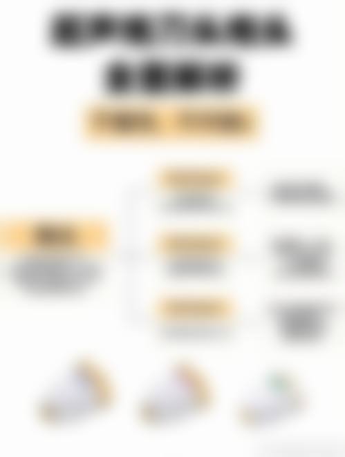 二、柳州市人民医院整形外科正规吗？来看看医院资质：