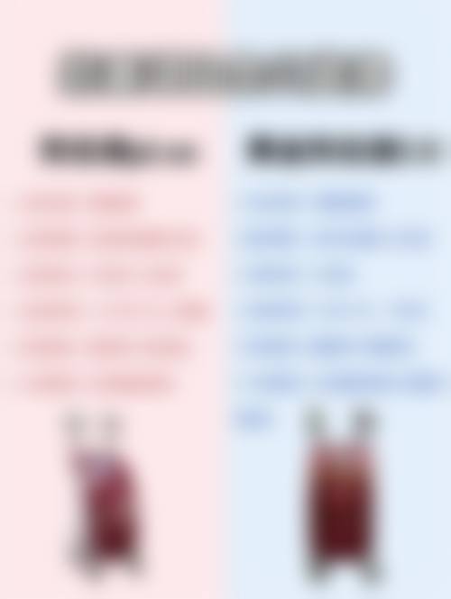 五、韩国The Plan up皮肤科实例