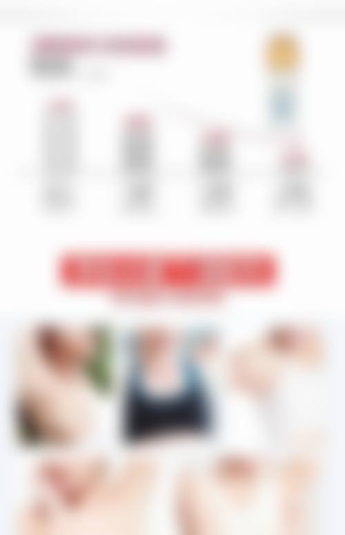 七、江门市江海区人民医院整形外科真实的顾客评价如下：