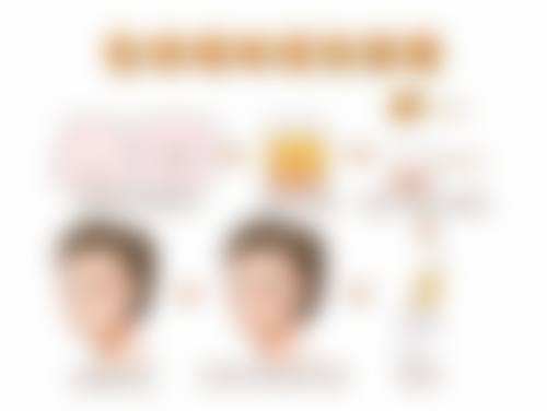伤口缝针后怎样不留疤痕？掌握科学护理与修复方法，让疤痕淡化直至消失 