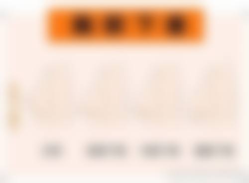 七、武汉爱美仕整形医院价格表：（仅供参考）