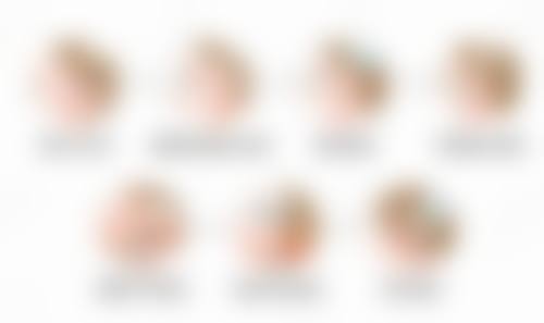 术后护理要点:精心护理,保护成效
