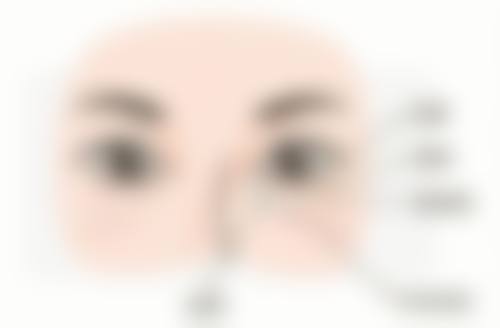 光子嫩肤后疤痕反黑别慌!医疗干预显成效