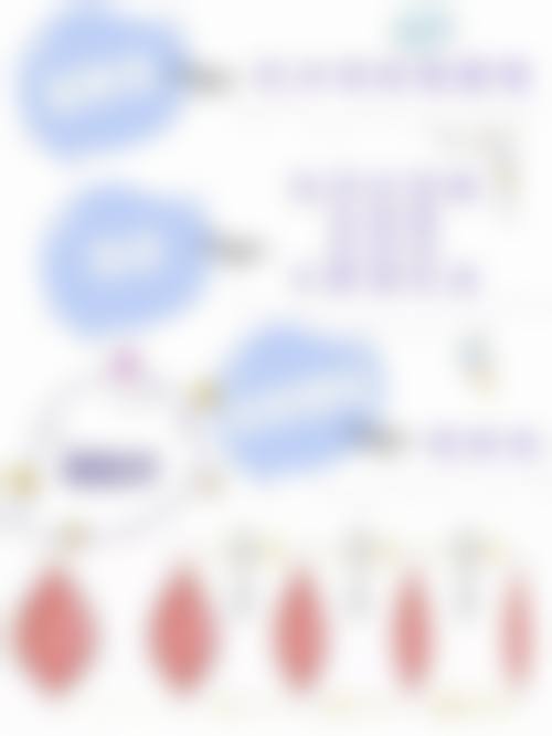 被烫伤后疤痕发紫怎样护理?日常呵护特别关键