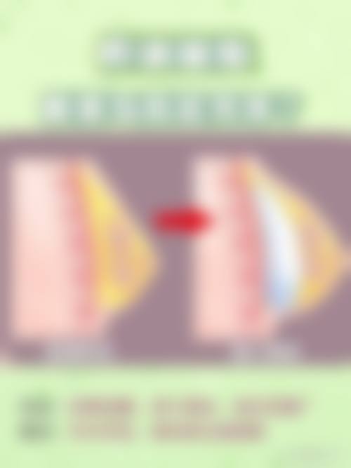 三、淄博友好医疗美容诊所基本信息: