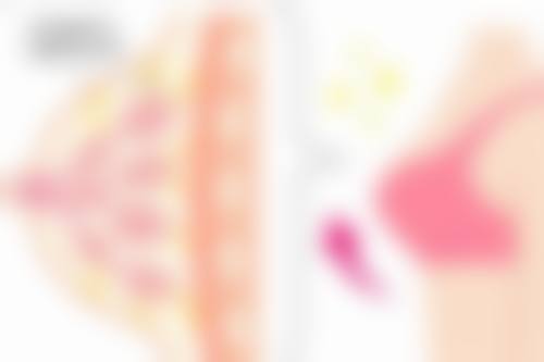 三、沈阳丽都整形医院医生介绍